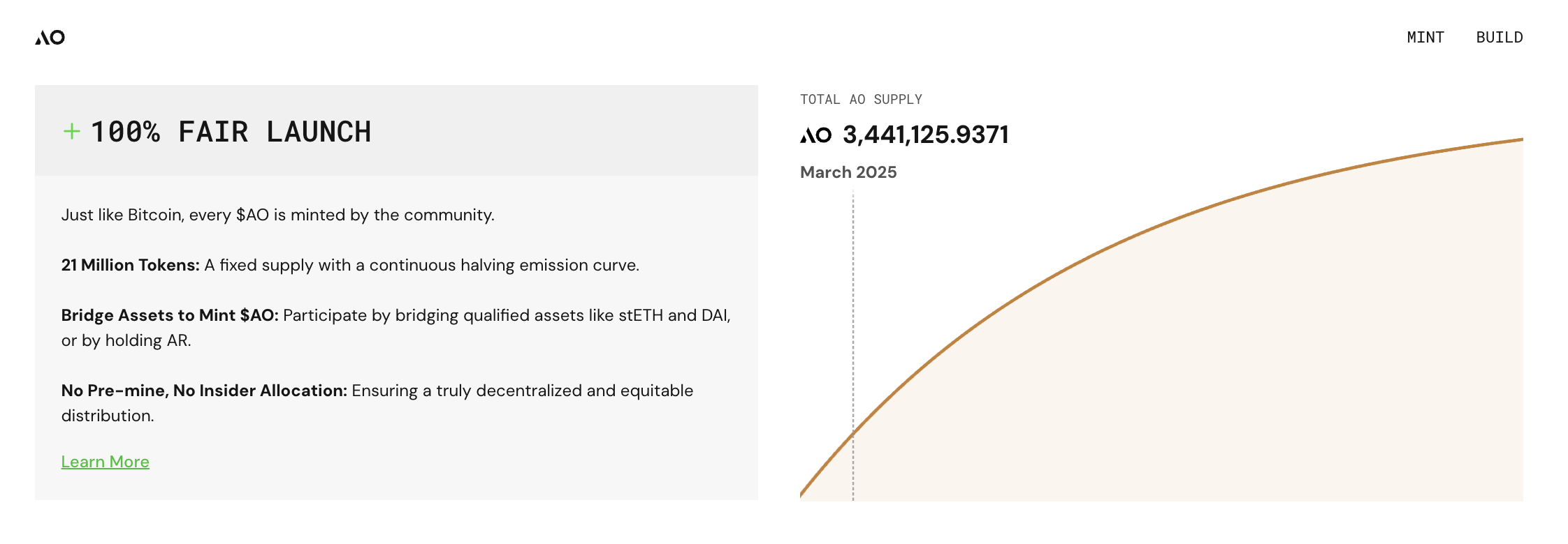 AO Tokenomics