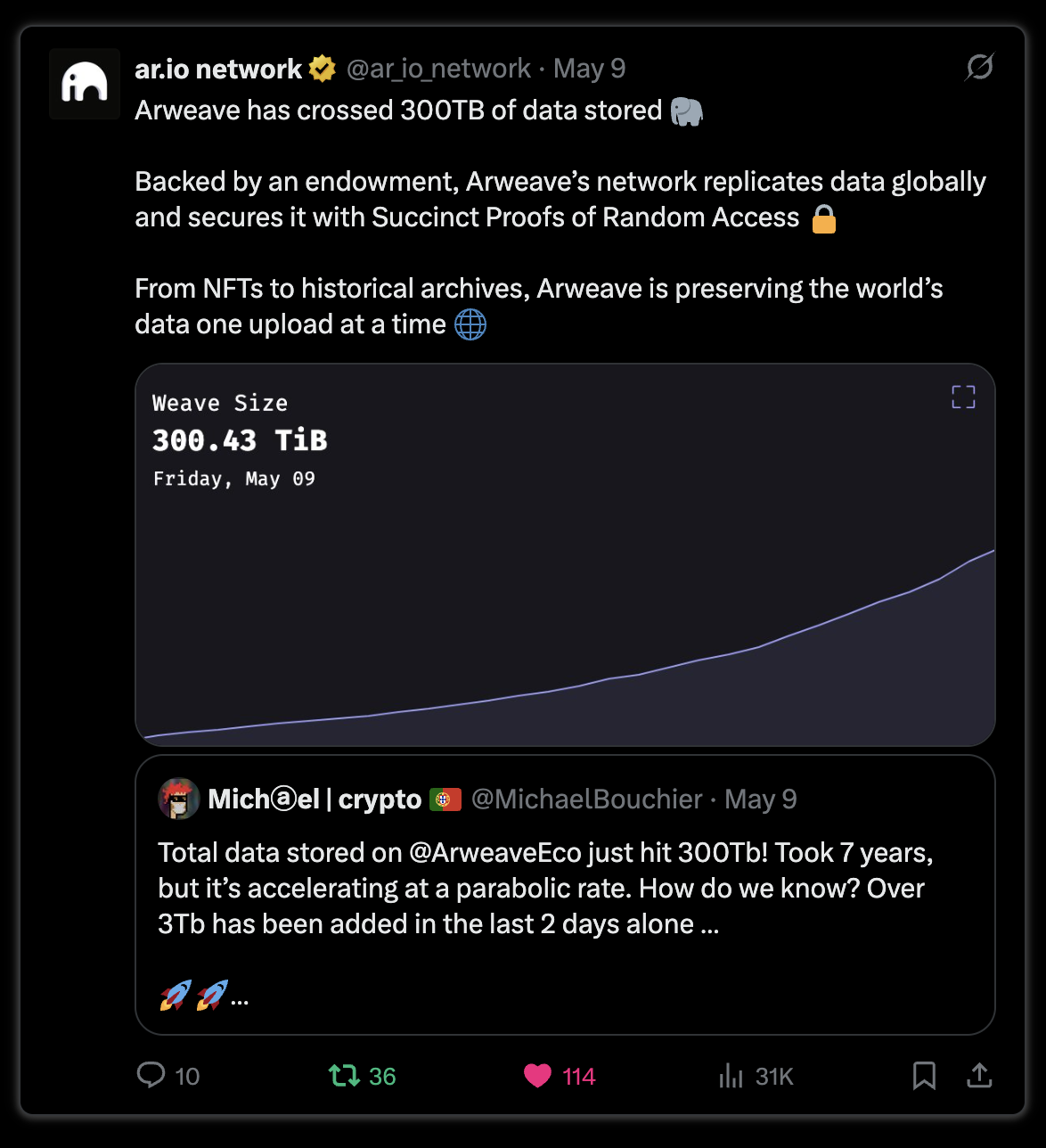 AR.IO Arweave Tweet