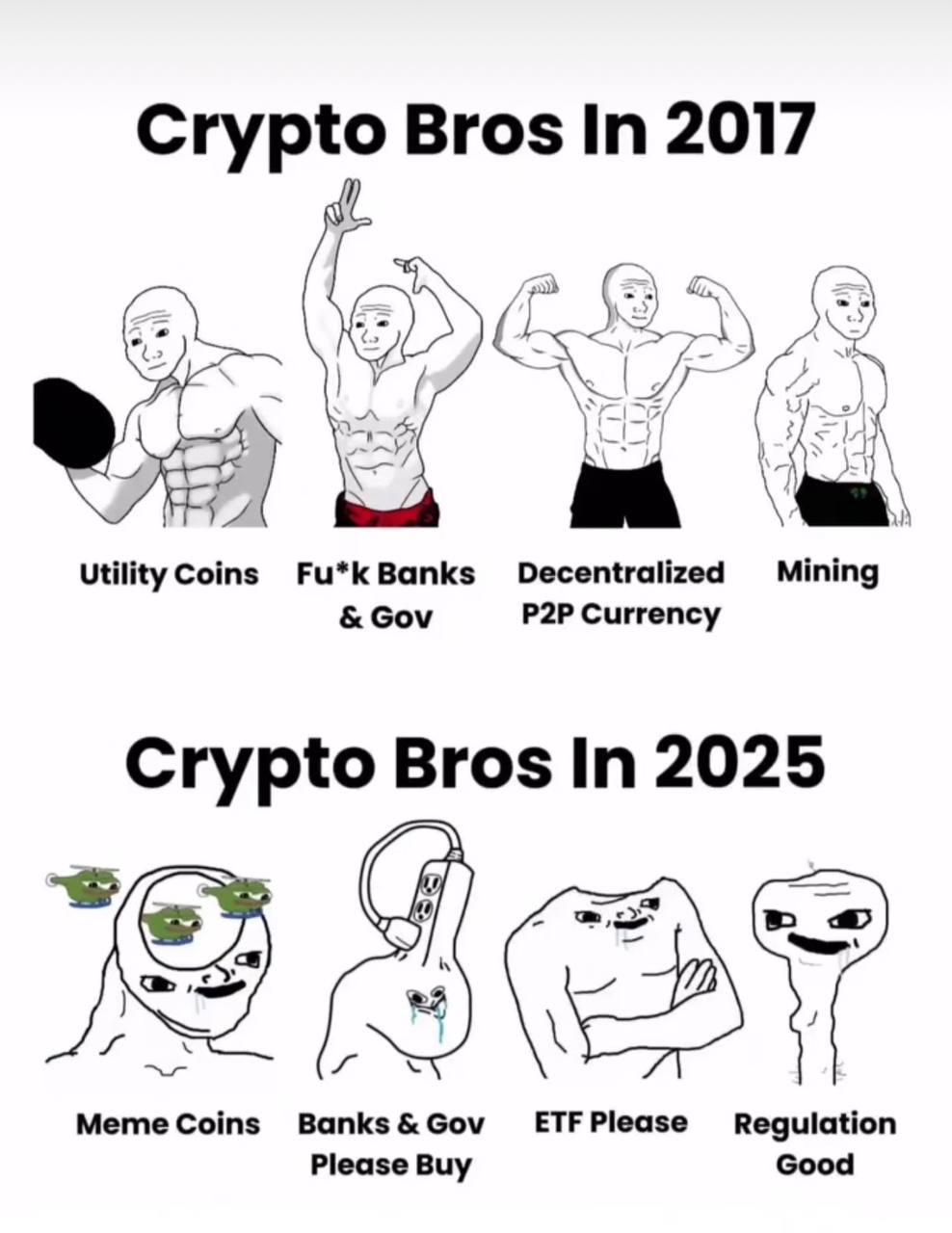 Crypto Meme