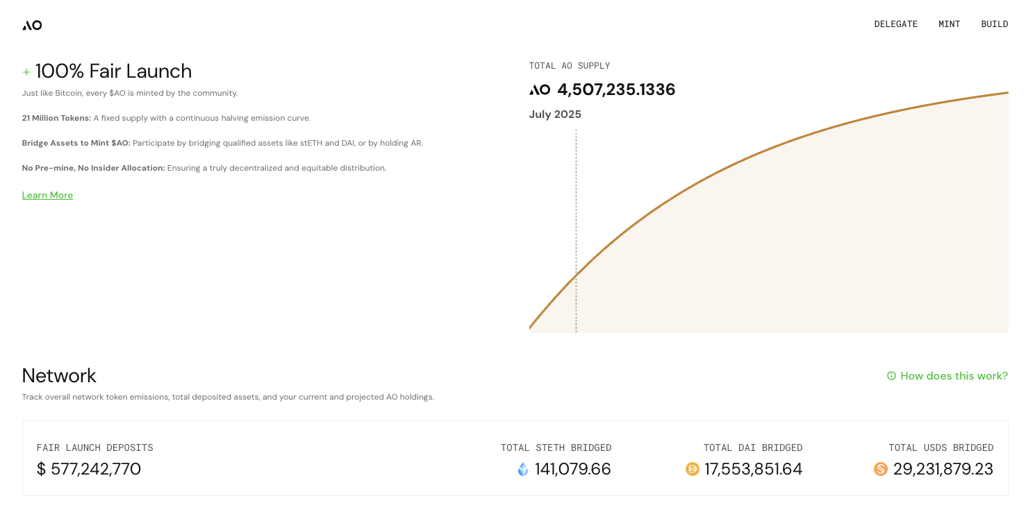 AO Tokenomics